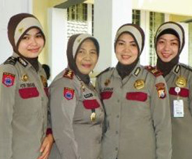 Indonesia Police