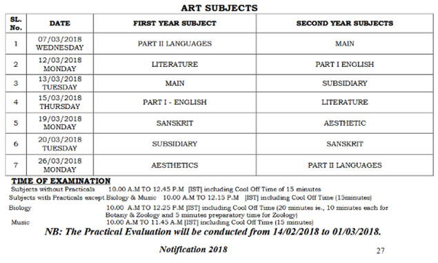 DHSE Kerala Plus 2 Timw Table 2018