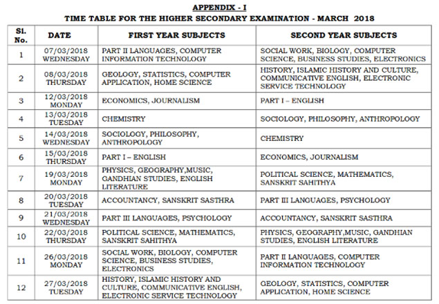 DHSE Kerala Time Table 2018