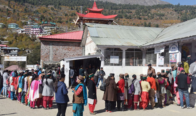 Himachal Poll Percent