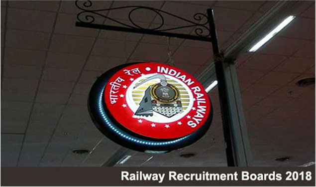 RRB Group C Group D Admit Card