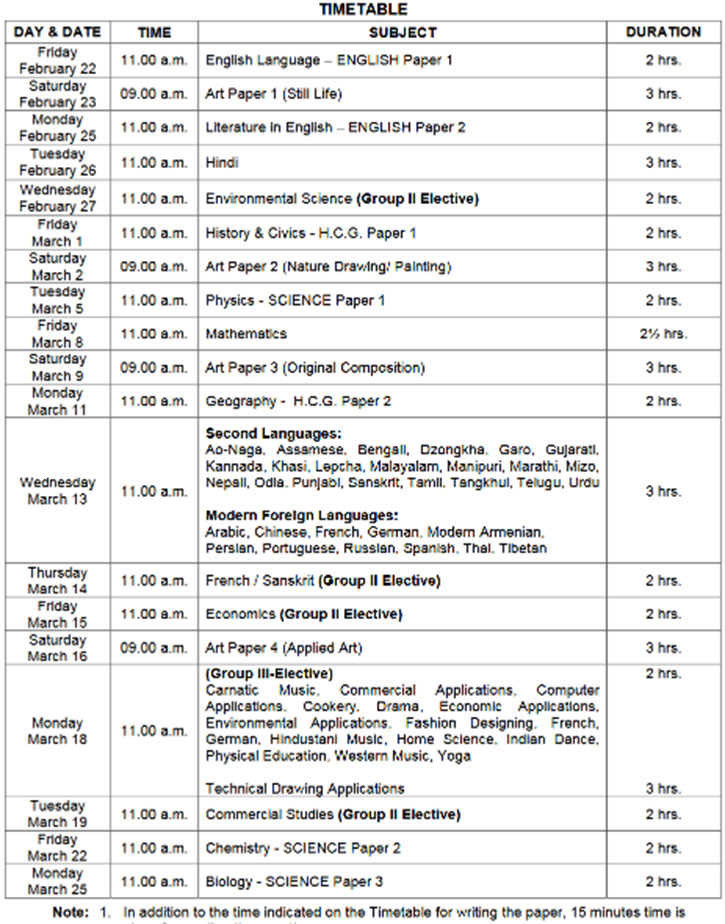 ICSE 2019 Time Table