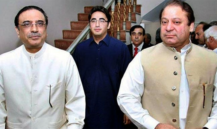 Pakistan Corruprion Cases