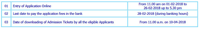 KCET 2018 Application