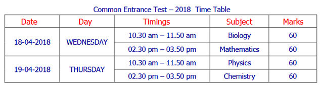 KCEt 2018 time table