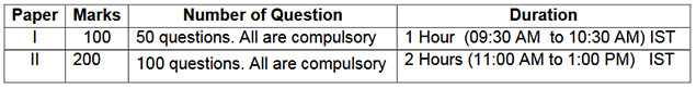 CBSE UGC NET revised scheme