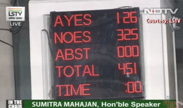 No Confidence Motion