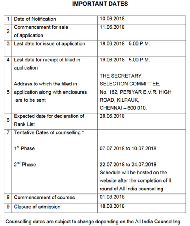 TN Medical Counselling Schedule