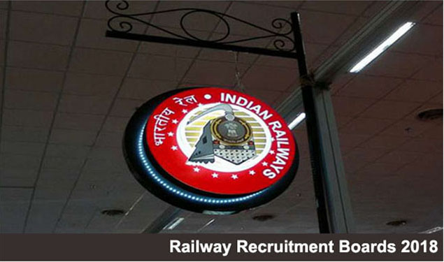 RRB 2018 Exam