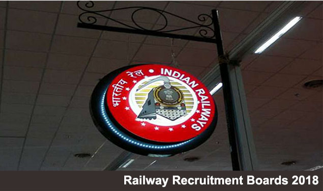 RRB Railway Group D