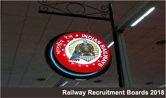 RRB Group D E Call Letter Download