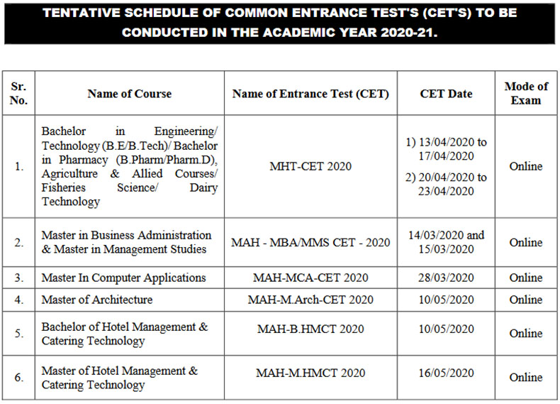 MHT CET 2020 Time Table