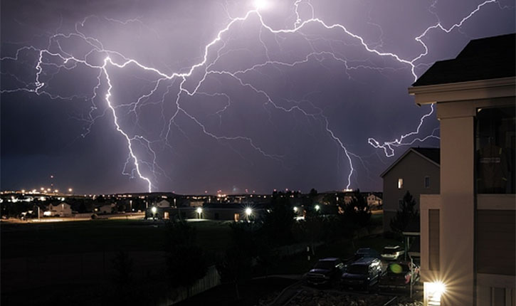 Storm Detection