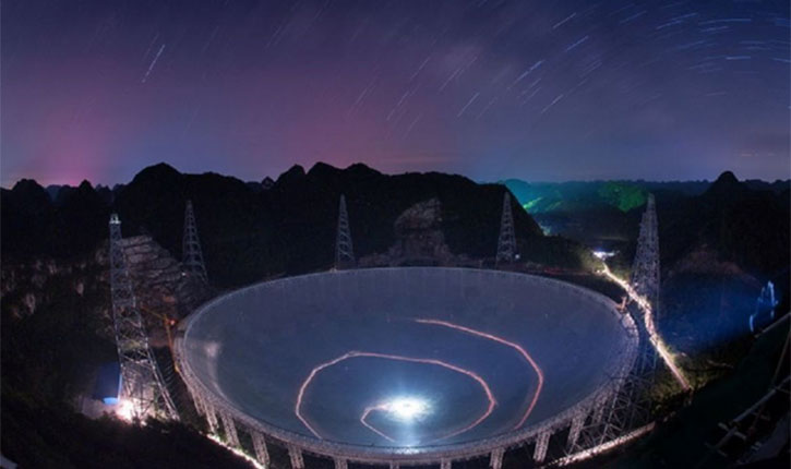 FAST Telescope