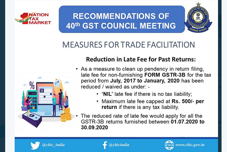 GST Council meeting today
