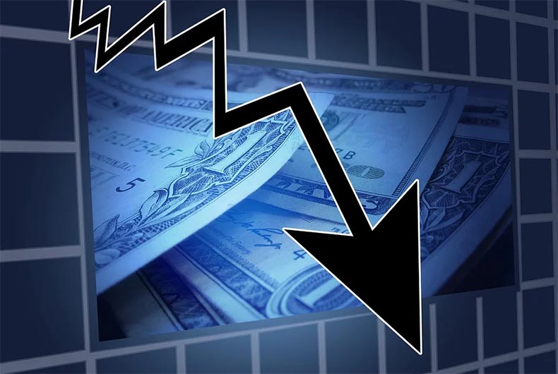 Market News Latest