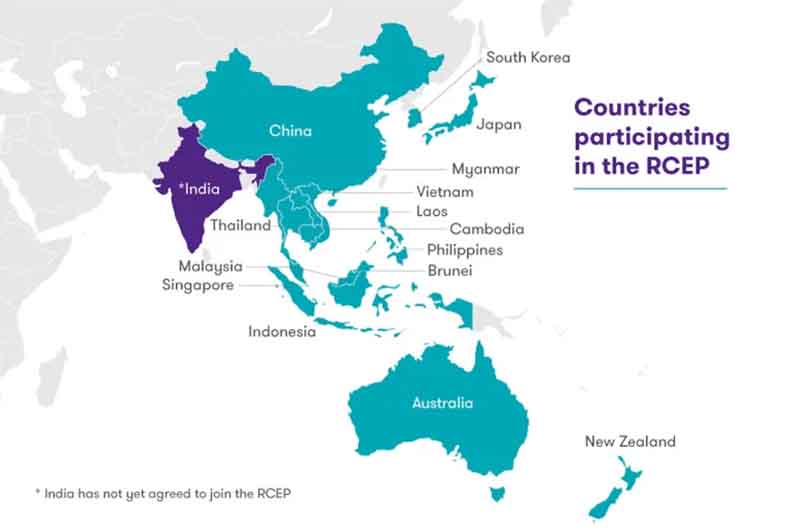 RCEP India Withdrawal