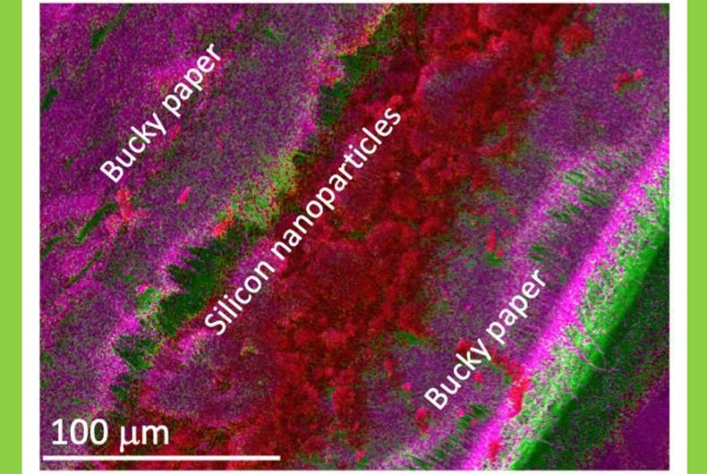 Fast Charging Batteries