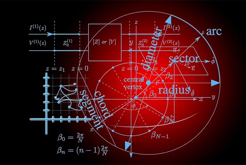 Telangana 12th Practical Exam 2021