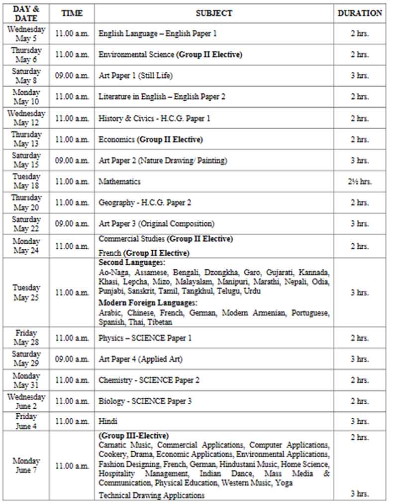 ICSE 2021 Time Table
