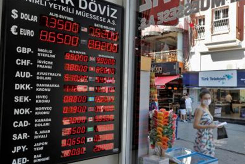 Turkish Currency