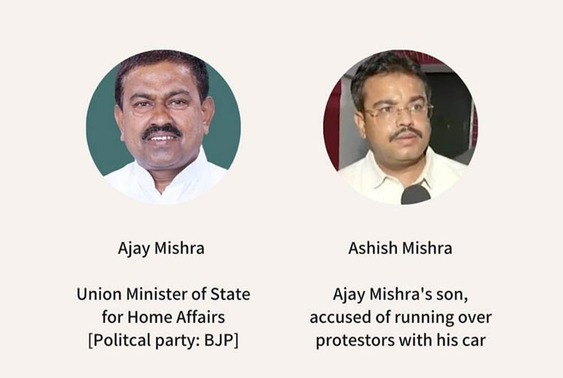 Ashish Mishra with father Ajay Mishra