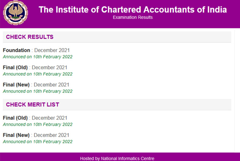 CA Final Dec 2021 Toppers