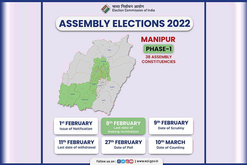 Manipur Election First Phase