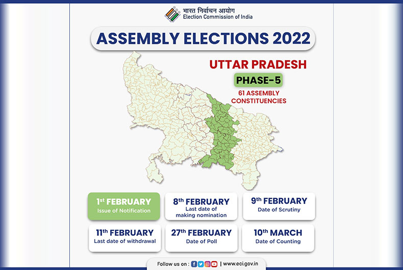 UP 5th Phase