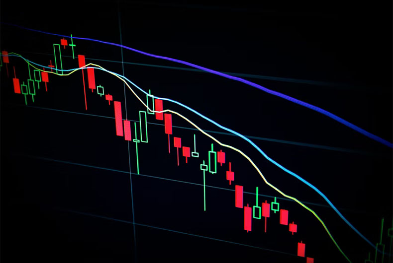 Share Market Today