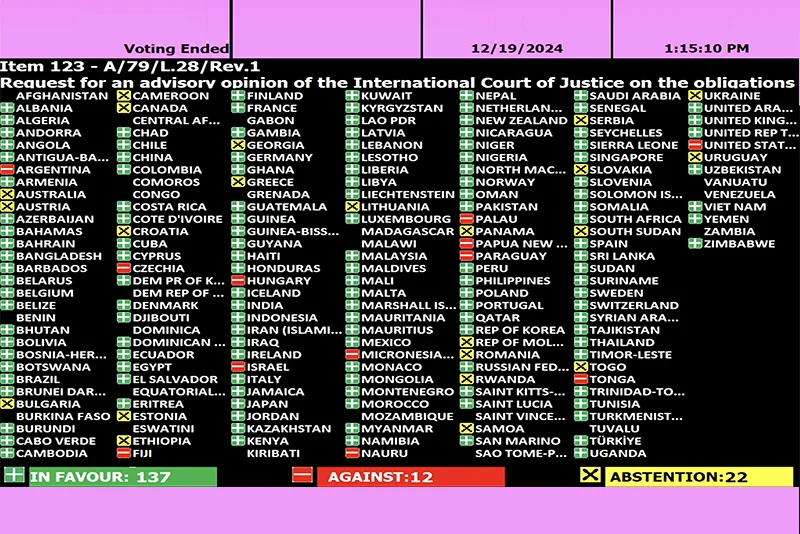 US votes against UNGA resolution on Israel's humanitarian aid obligations in Gaza