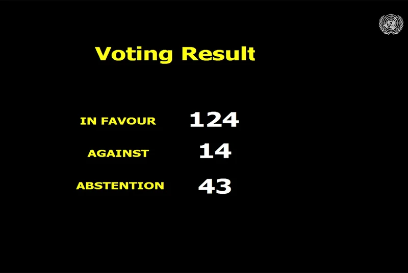 UN vote to end Israeli Occupation of Palestine