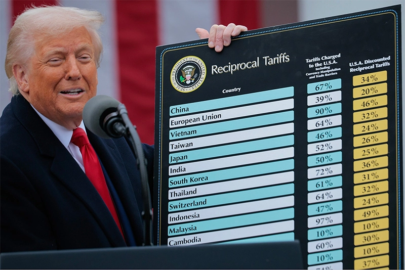 Donald Trump’s Tariff Mania