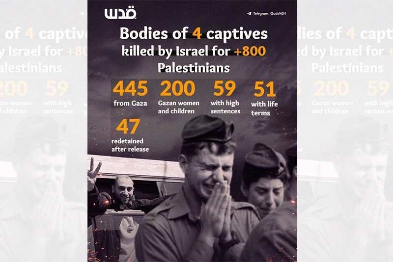 'War Criminal Netanyahu' backstage, bodies of 4 Israeli captives returned