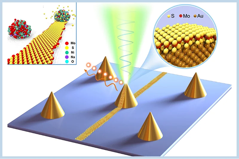 Honda USA scientists develop new method to grow atomically thin "nanoribbons"