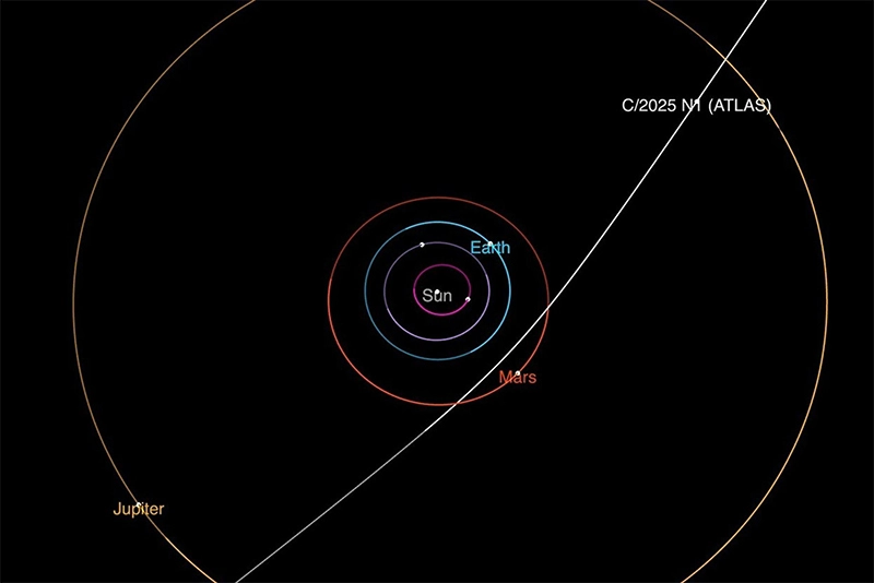 Watch: Interstellar comet 3I/ATLAS passes through solar system